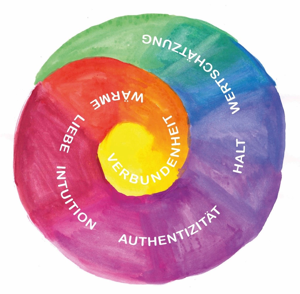 Krippe Kita Hort Werte Temenos Gelting